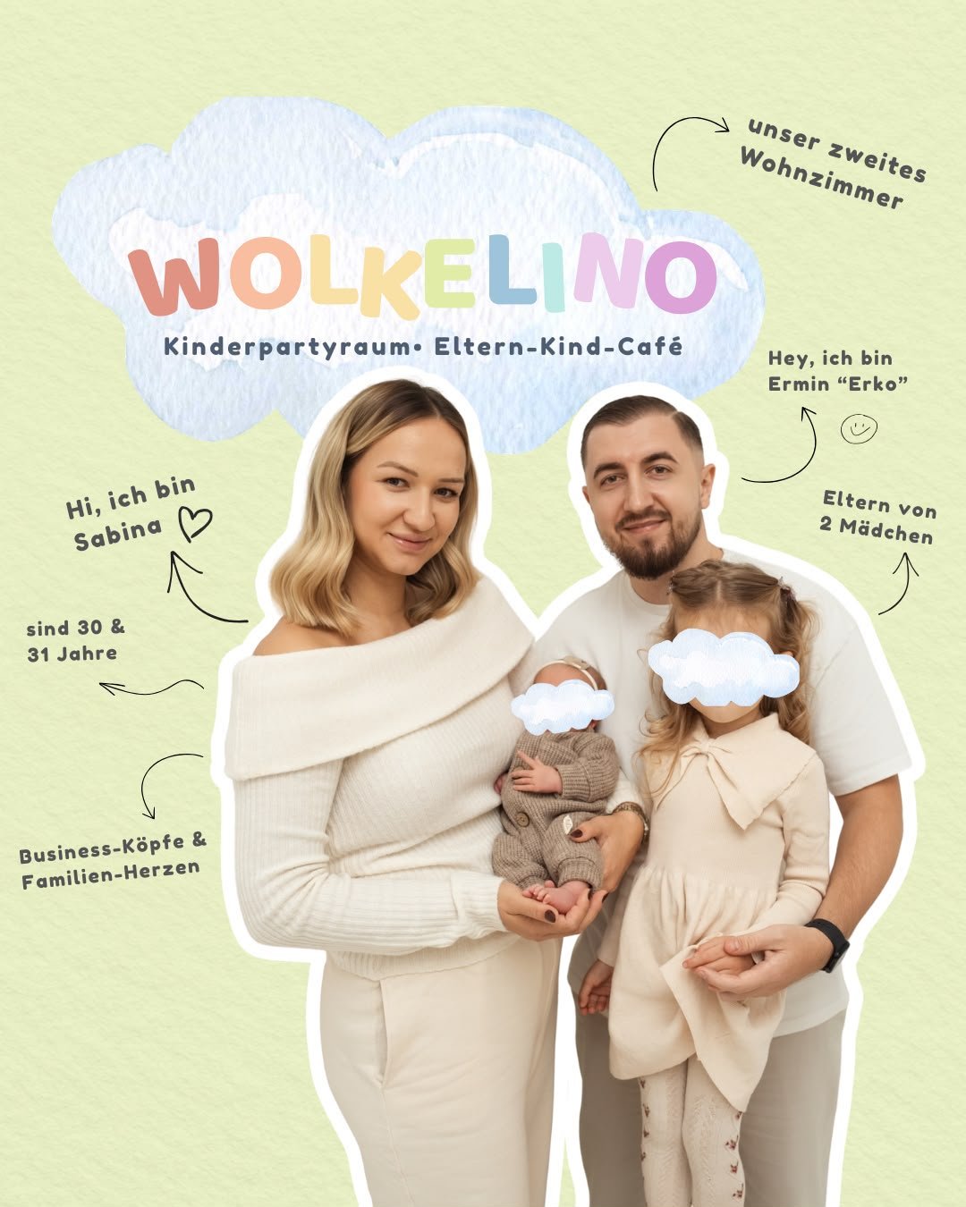 Sabina und Erko, die Gründer von WOLKELINO
